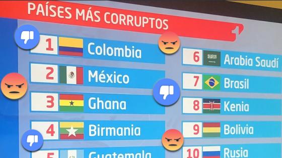 El ranking mundial de corrupción por el que CM& tuvo que retractarse El ranking mundial de corrupción por el que CM& tuvo que retractarse