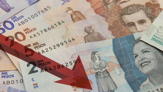 Economía Colombiana Economía Colombiana