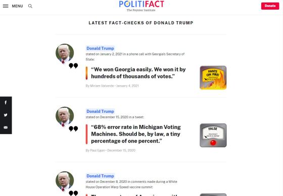 PolitiFact PolitiFact