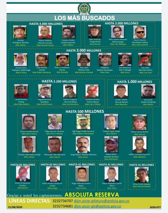 Cartel de los más buscados: quiénes son y cuáles son sus delitos