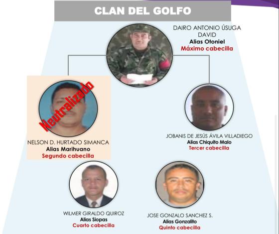 Alias Marihuano: quién era y cuáles fueron sus crímenes Alias Marihuano: quién era y cuáles fueron sus crímenes