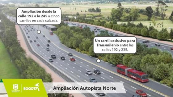 Ampliación Autonorte Ampliación Autonorte