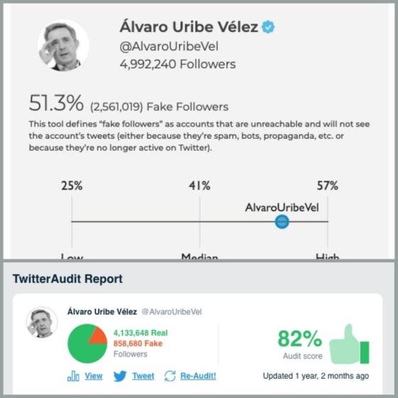 Seguidores falsos de Álvaro Uribe