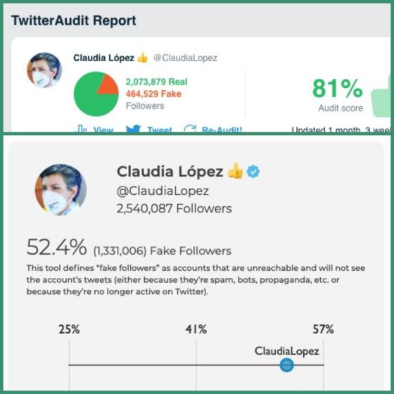 Seguidores falsos de Claudia López Seguidores falsos de Claudia López