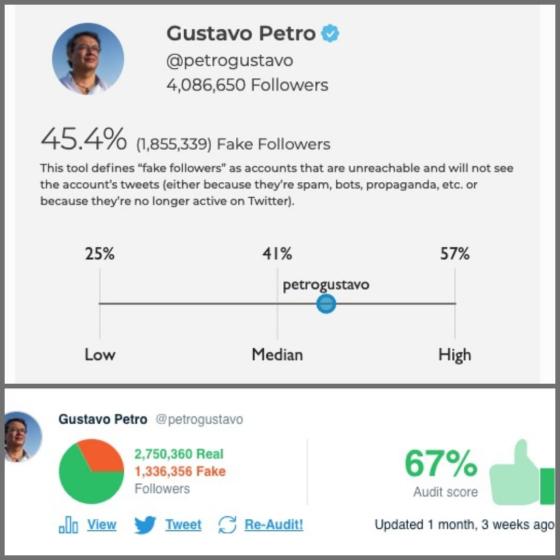 Seguidores falsos de Iván Duque Seguidores falsos de Iván Duque