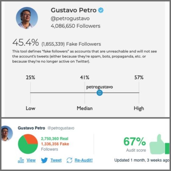 Seguidores falsos de Iván Duque