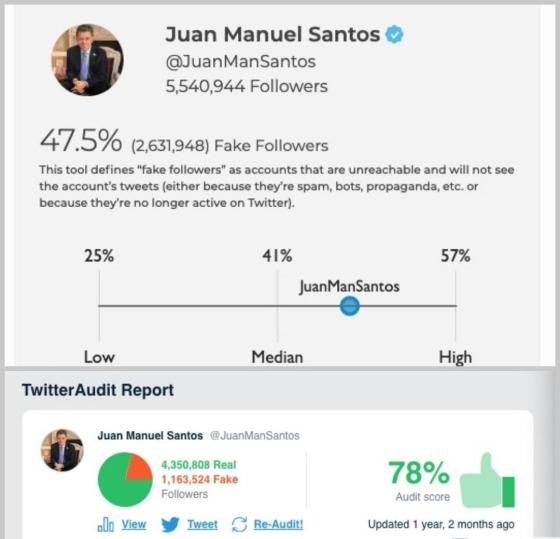 Seguidores falsos de Juan Manuel Santos