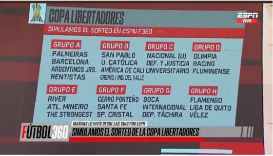 Simulación de sorteo de la copa Libertadores Simulación de sorteo de la copa Libertadores