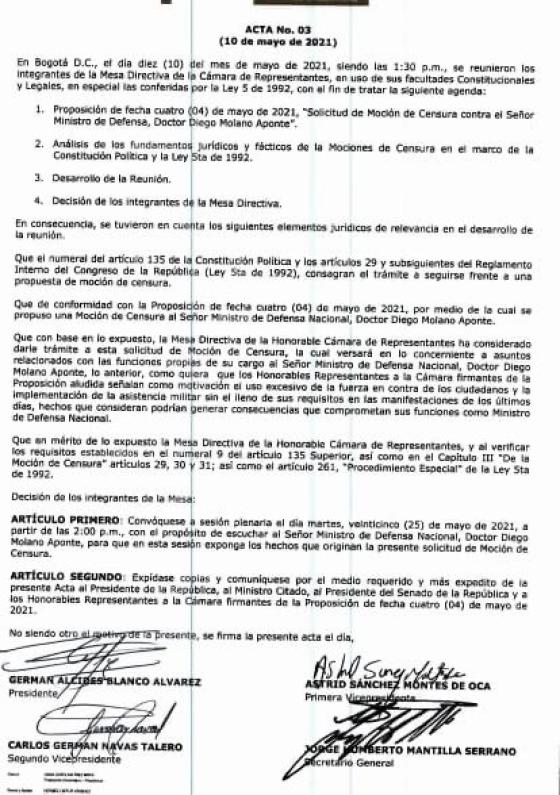 Documento Cámara Documento Cámara