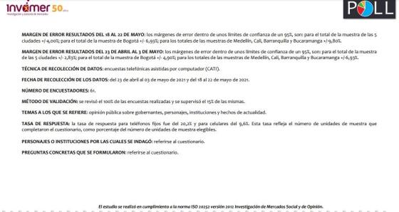Ficha técnica Ficha técnica