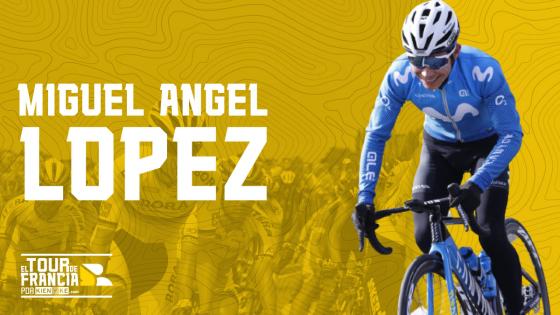 Miguel Ángel López Miguel Ángel López