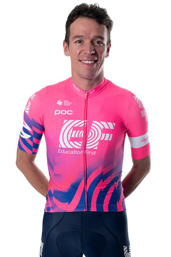 Rigoberto Urán Rigoberto Urán