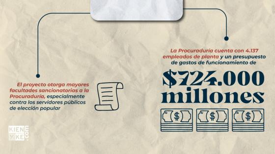 Infografía Infografía