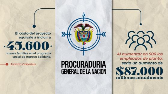 Infografía