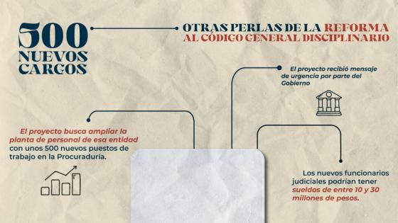 Infografía Infografía