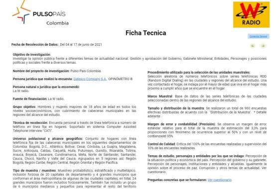 Ficha técnica Ficha técnica