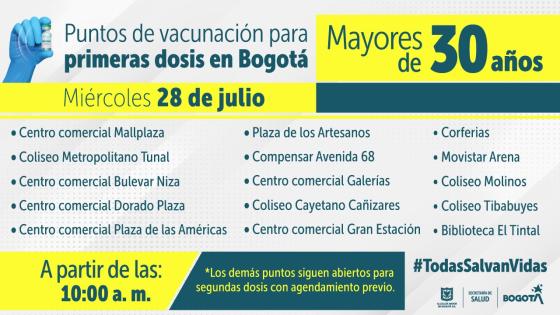Vacuna Moderna: estos son los 15 puntos en donde iniciará su aplicación Vacuna Moderna: estos son los 15 puntos en donde iniciará su aplicación