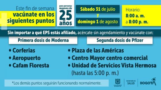 ¿Tiene más de 25 años y quiere vacunarse? Estos son los puntos ¿Tiene más de 25 años y quiere vacunarse? Estos son los puntos