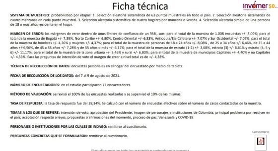 Ficha técnica Ficha técnica