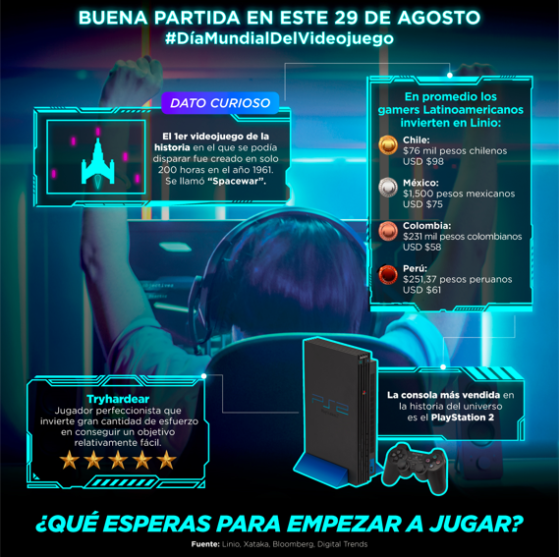 Infografía sobre el auge de los videojuegos en Colombia. Infografía sobre el día mundial del videojuego.