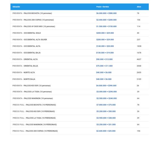 Boletas concierto Karol G Boletas concierto Karol G