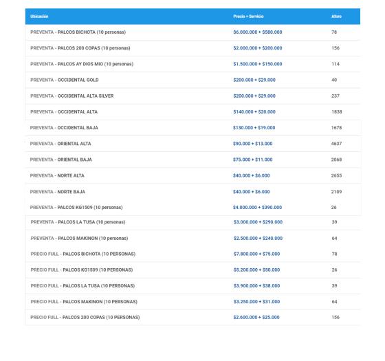 Boletas concierto Karol G