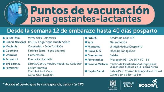 Puntos habilitados para vacunación de mujeres embarazadas.