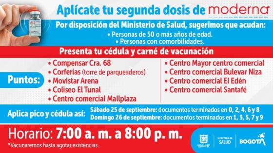 Puntos habilitados para segundas dosis de Moderna en Bogotá. Segundas dosis de Moderna.