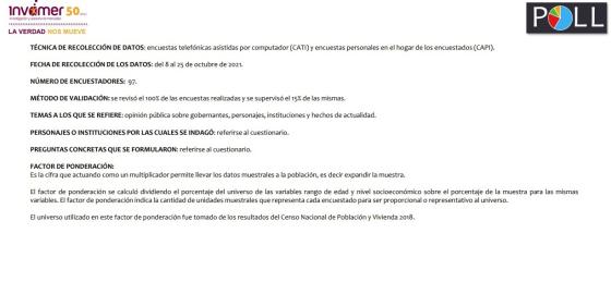 Ficha técnica Ficha técnica