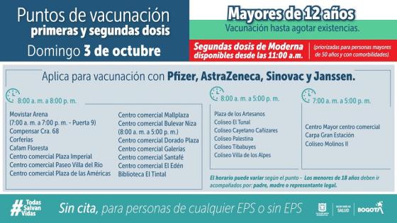 Puntos de vacunación en Bogotá para segunda dosis de Moderna 