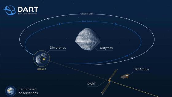 NASA envía nave al espacio NASA envía nave al espacio