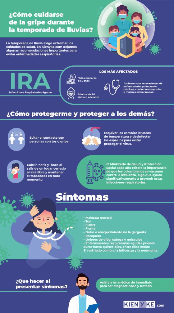 gripa-temporada-lluvias gripa-temporada-lluvias