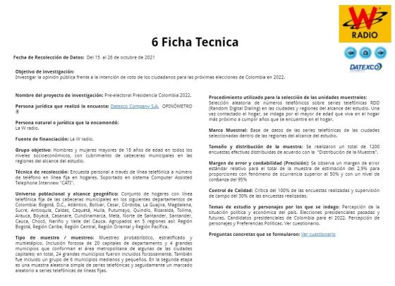 Ficha técnica Ficha técnica
