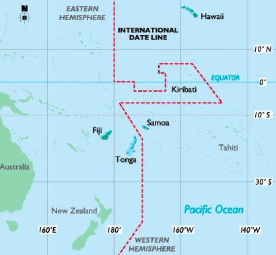 Kiribati Kiribati