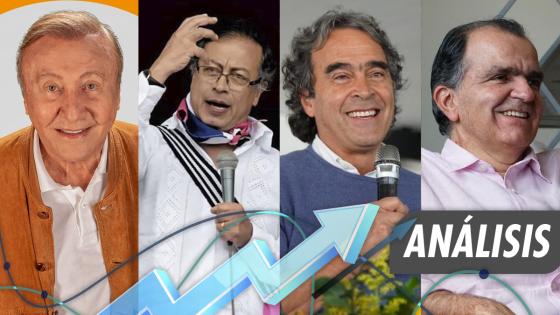 ¿Está marcado el camino para 2022?: Análisis de encuesta Invamer