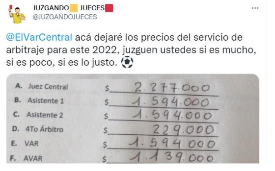 Precios arbitraje Precios arbitraje