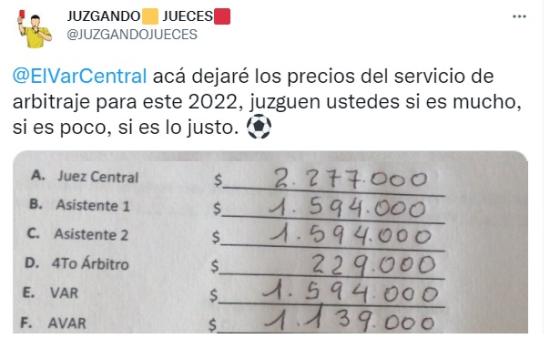 Precios arbitraje