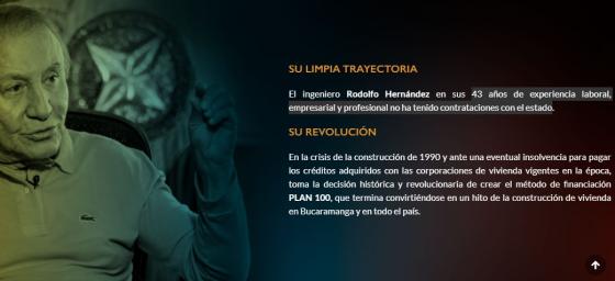 Rodolfo Hernández - Estado Rodolfo Hernández - Estado