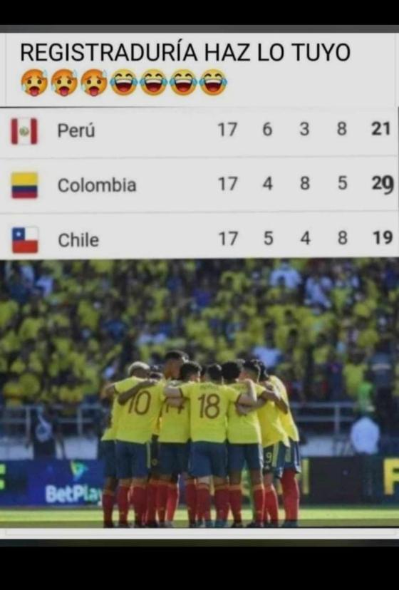 Memes de la Selección Colombia Memes de la Selección Colombia