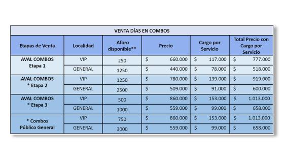Precios Festival cordillera Precios Festival cordillera