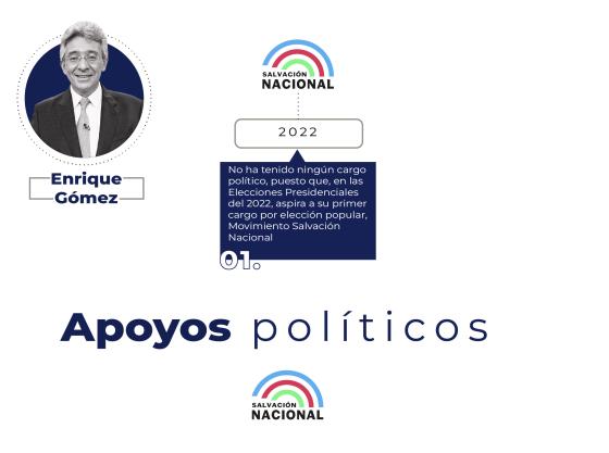 Apoyos políticos enrique Gómez Apoyos políticos enrique Gómez