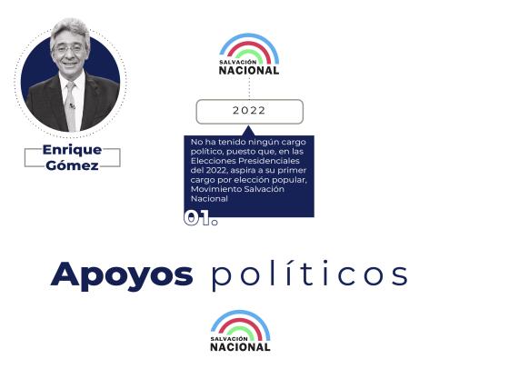 Apoyos políticos enrique Gómez