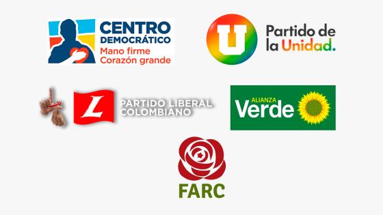 ¿Con qué candidato van los partidos políticos en las elecciones presidenciales? ¿Con qué candidato van los partidos políticos en las elecciones presidenciales?