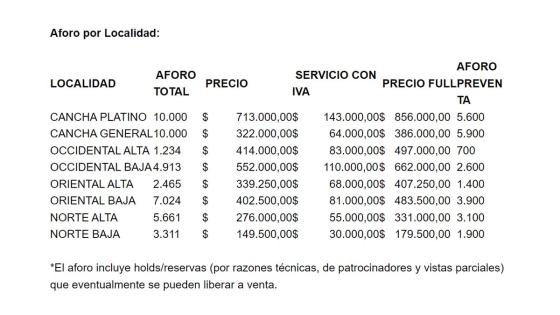 Boletas concierto Coldplay Bogotá Boletas concierto Coldplay Bogotá