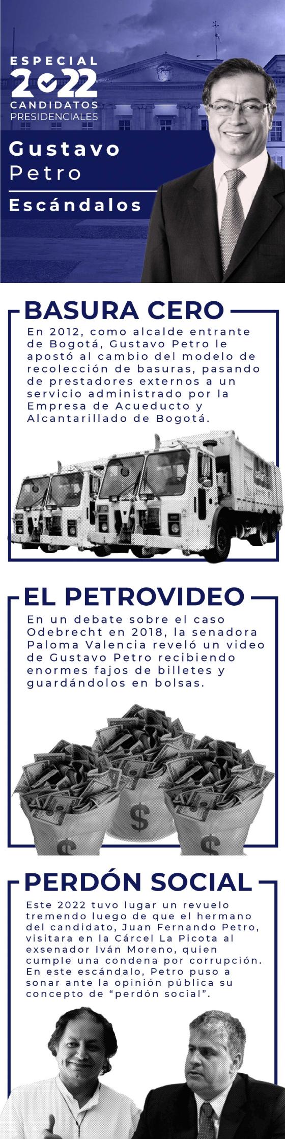 polémicas-de-Gustavo-Petro polémicas-de-Gustavo-Petro