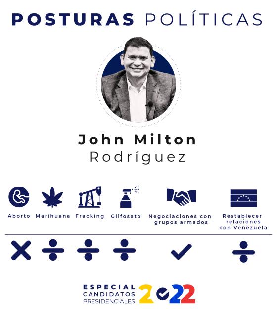 posturas-john-milton posturas-john-milton