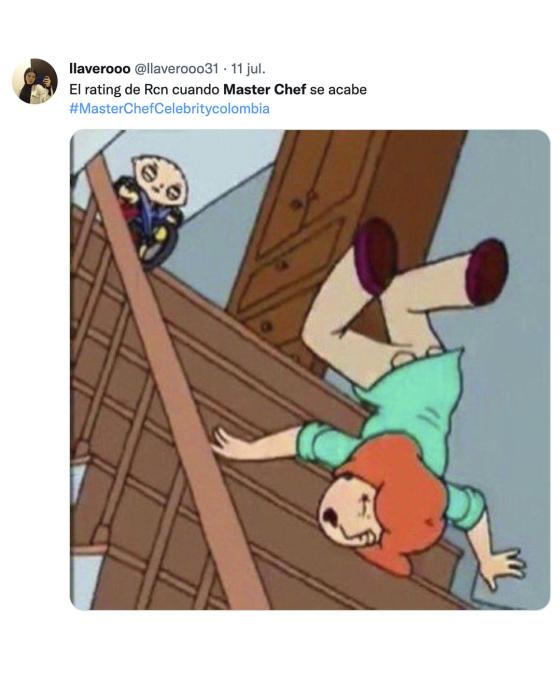 MasterChef Celebrity 2022