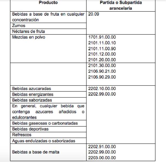 REFORMA TRIBUTARIA REFORMA TRIBUTARIA