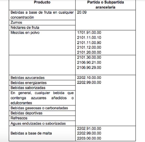 REFORMA TRIBUTARIA 