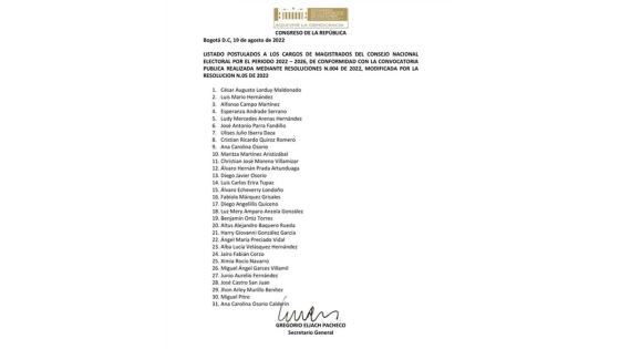 lista cne lista cne